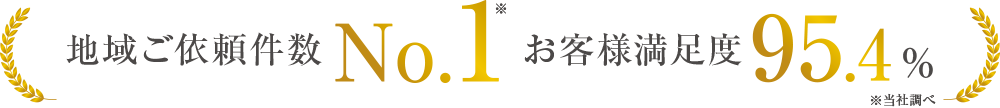 地域ご依頼件数No.1 お客様満足度95.4%